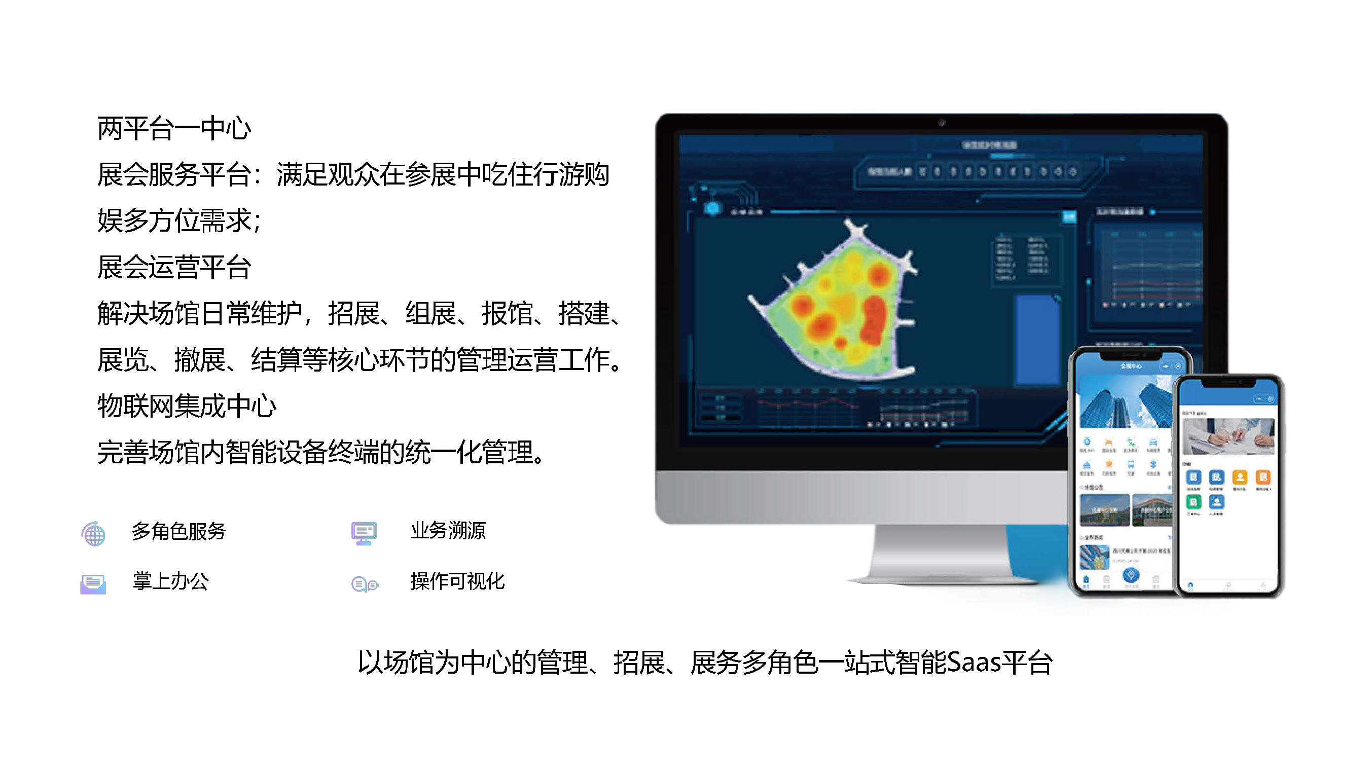 智會云系統